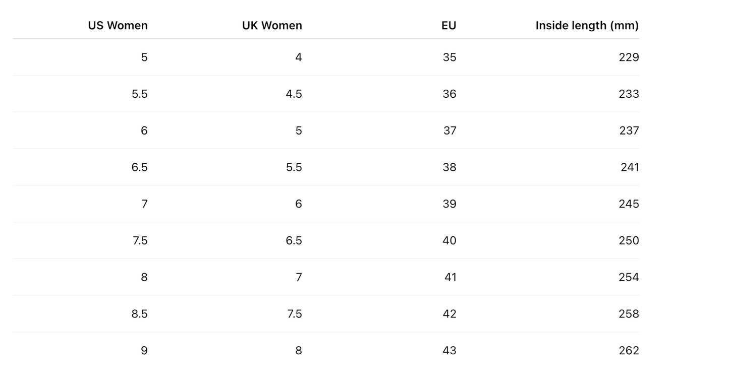 Aspen - Women's Cozy Barefoot Boots "Secret Offer" Buy 1 Get 1 Free